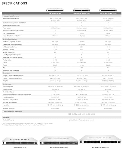 Image of Fortinet FortiSwitch - 148F L2+ Management Switch (FS-148F)