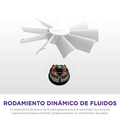 Miniatura 5 de NZXT F140 RGB Duo - Ventilador PC RGB Doble Cara 140mm - Blanco