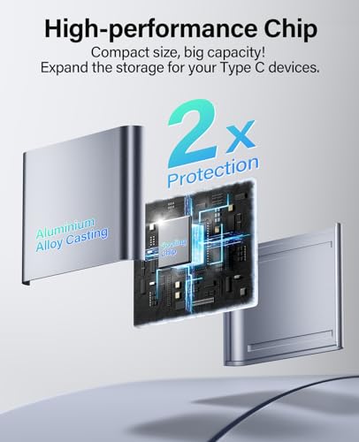 Hicober UCN 3298 Usb C To Sd, Micro Sd Memory Card Reader thumb #5