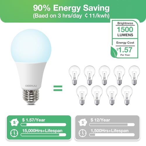 Degnju JZ-MGA19 100W Equivalent A19 5000K Daylight Led Light Bulbs thumb #2