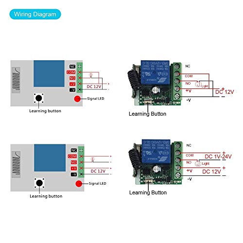 QIACHIP DC 12V 1CH 433Mhz RF Wireless Relay Remote Control Light Momentary Switch Transmitter with Receiver (1relays)