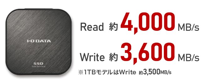 Amazon | R-SSPT-UF2 USB 40Gbps USB4 対応 ポータブルSSD 2TB | アイ