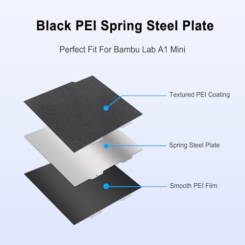 Image of 184x184mm Double-Sided PEI Build Plate for Bambu Lab A1 Mini, Black Smooth & Textured Flexible Spring Steel Plate, PLA PLA+ TPU Low Temp Printing Bed