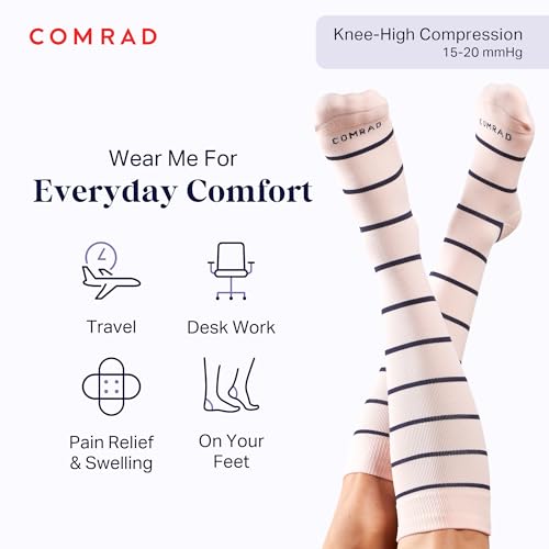 Comrad Nylon Knee High Socks - 15-20mmHg Graduated Compression Socks, (Medium, Rose/Navy) - Soft & Breathable Support for Men, Pregnant Women, Nurses, Home, Work, & Travel