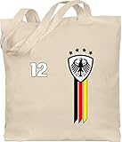 Die coole Baumwolltasche ist der Klassiker unter den Stofftaschen und ist der perfekte Beutel als Geschenk zum Geburtstag für Öko Liebhaber, da sie perfekt als Plastik-freie Einkaufstasche fungiert
