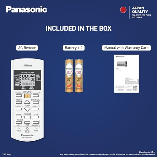 Product Variant View