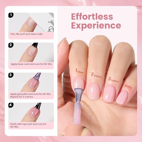 Image of Beetles Stay Shining Bare Petal Nude Gel Nail Polish - 15ml Jelly Neutral Nude Pink Gel Polish Base Color Nail Concealer Sheer Pink Soak Off UV Translucent Effect Manicure Gift for Women