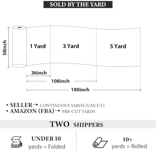 Waterproof Canvas Fabric by The Yard 600D Upholstery 58x36in Olive Green — view 3