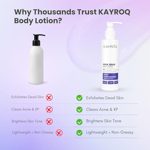Image of AHA BHA Body Lotion, 10% AHA + 1% Salicylic Acid, Daily Moisturising with Niacinamide & Ceramide