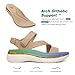 ORTOREX Women Arch Support Sandals Orthotic Comfortable Walking Sandals (8,Beige)