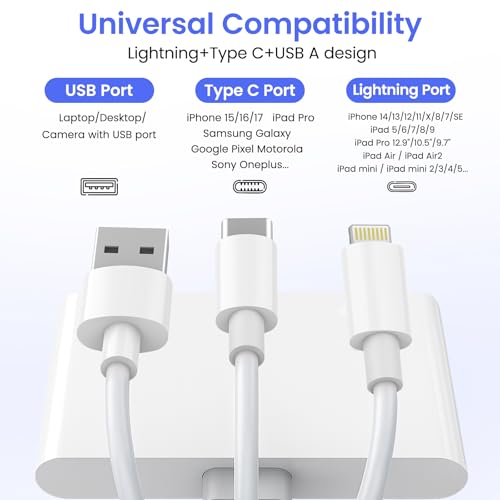 5 in 1 Memory Card Reader USB OTG Adapter and SD for iPhone iPad Mac USB C and USB A - image 2