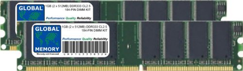  GLOBAL MEMORY 1 GB (2 x 512 MB) DDR 333 MHz PC2700 184-pin DIMM Memoria RAM Kit per Mac Mini G4, eMac G4 & Powermac G4