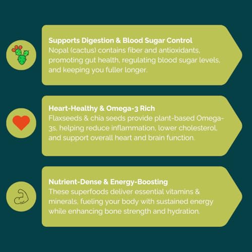 Low carb, gluten free Santo Corral cactus tortillas (Pack of 3)