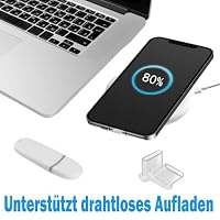 NEODTX USB C Staubschutz Stöpsel 12 Pcs SilikonhüLle USB 3.1 Typ C Port Für Meiste Typ-C Handy Tablet Zubehör iPhone 15 16 pro max Google Samsung Galaxy Xiaomi Redmi Motorola Schutzkappe (Transparent) – Ansicht 6