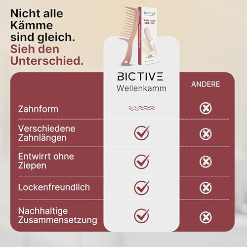 BICTIVE® Lockenkamm mit Gewellten, Breiten Zinken. Kamm für Locken, Entwirrt und Definiert Locken. Grober Kamm, Styling, Wide Tooth Comb, Entwirrbürste Lange Haare. Für Damen und Männer