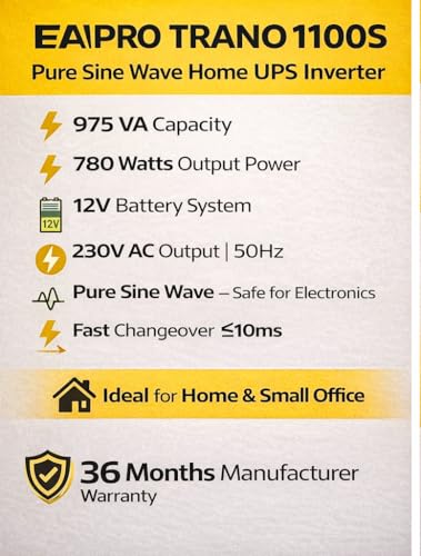 Image of EAPRO TRANO 1100S 975VA Home UPS Inverter with Solar Charging - Pure Sine Wave Technology, Reliable Power Backup | White | 36 Months Manufacturer Warranty