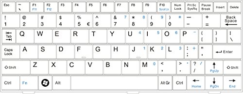 Perixx PERIBOARD-509 Plus Tastiera con Trackball