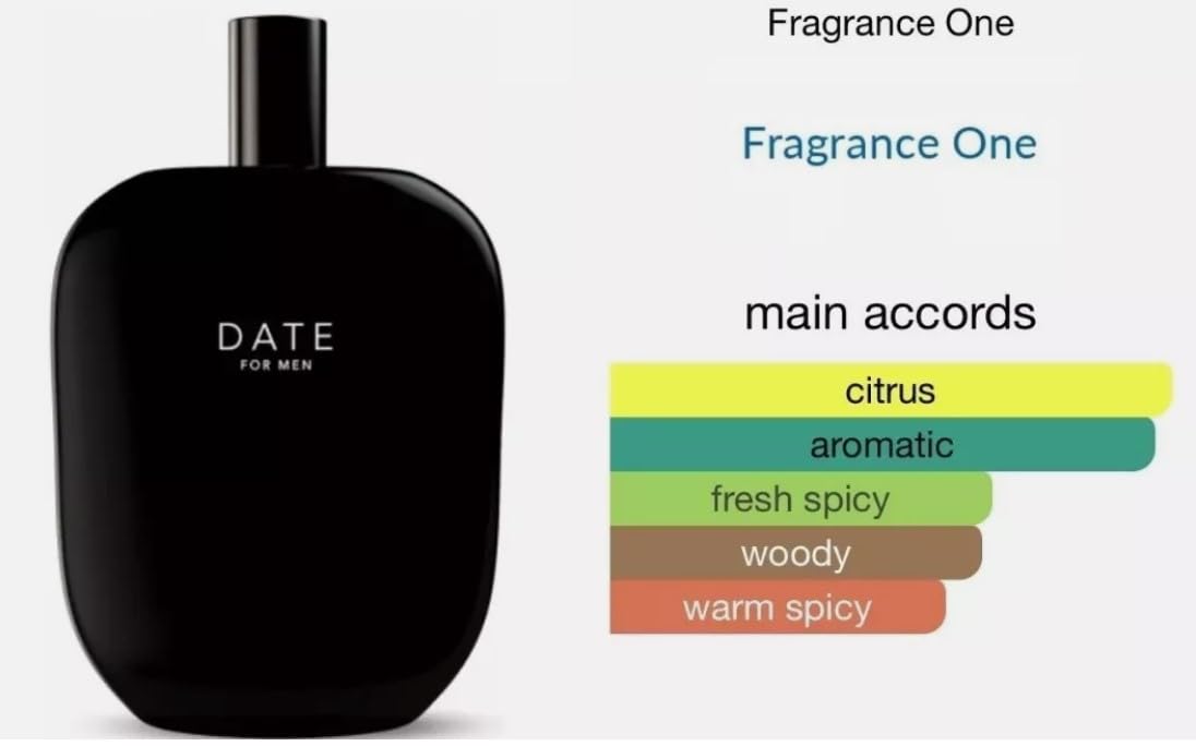 200ml Fragrance One Office And Date For Men X Desertcart INDIA