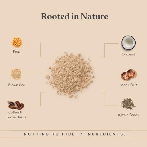 Image of Earthful Honest Plant Protein | 24g Protein /Serving & 4.6g BCAAs | For Weight Management, Energy, Muscle Support & Recovery | Made with Pea & Brown Rice | Coffee Mocha - 504g