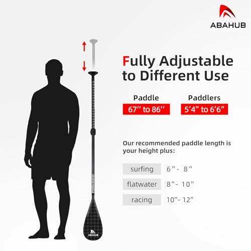Carbon Fiber Electric Surfboard