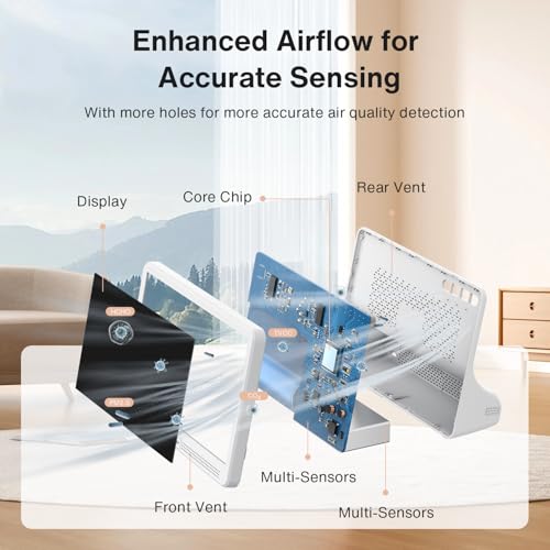 Image of 16 in 1 Air Quality Monitor Indoor 12Hrs Battery 7 inch Wildfire CO2 Monitor