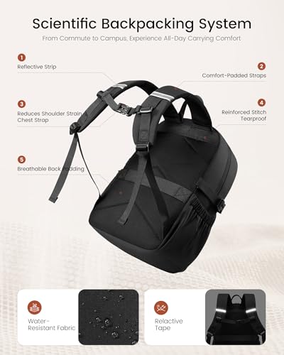 Image of LOVEVOOK Laptop Backpack for Women with Giant Tumbler Holder - DIY 15.6Inch Work Computer Travel Backpack with Laptop Compartment, Water Resistant, Commuter College Teacher Nurse Purse Bag, Green