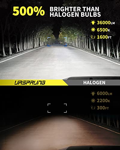 Ursprung Fahren Upgraded H11/H9/H8 9005/Hb3 Led Headlight Bulbs Combo, 36000Lm 500% Brighter, 1:1 Size Led Headlights High And Low Beam, 6500K Cool White Plug-N-Play Halogen Replacement, Pack Of 4 #TOP1