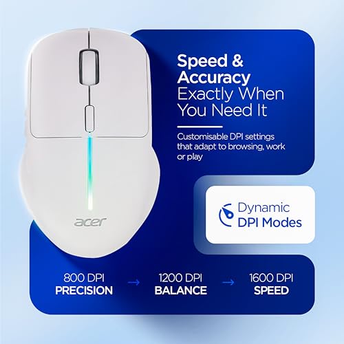 Image of Acer Prism Wireless Mouse | Dual Mode 2.4GHz & BT 5.1 | 6 Buttons with Scroll Wheel | 800 /1200 /1600 DPI | Rechargeable 500mAh Battery | Running RGB | Lightweight 73g I Windows & Mac Compatible - White