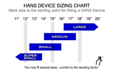 HANS Device Youth Device DK 16217.321 SFI HANS III Head and Neck Restraint SA Post Anchor