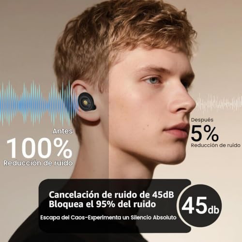 Reviews de Tapones los más recomendados. 7 Imagen adicional