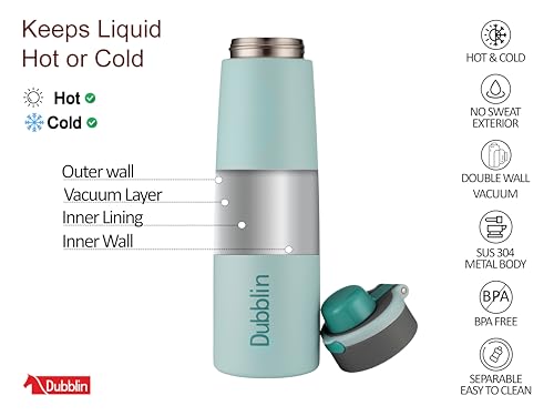 Image of Dublin Ruff & Tuff 1000 ML Double Wall Stainless Steel Water Bottle, Vacuum Insulated Leakproof Sports Bottle (Green)