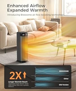 BREEZOME Chauffage d'appoint pour une utilisation en intérieur, chauffage électrique à chauffage rapide de 1500 W avec thermostat et télécommande, minuterie 24h, chauffage en céramique PTC oscillant à