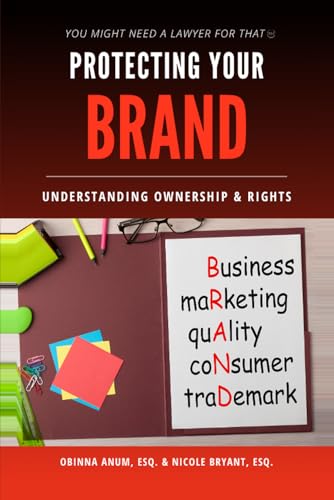Protecting Your Brand: Understanding Ownership & Rights (You Might Need