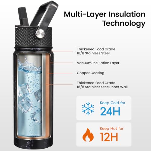 Image of Konokyo 24 oz Insulated Stainless Steel Water Bottle with Straw Lid