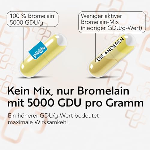 Bromelain Hochdosiert 10.000 F.I.P/g | 5.000 GDU/g PiùLife, 180 Kapseln mit drainierendem Löwenzahn, Verdauungsenzym, Ananas Enzym Komplex, Bauchschwellungen, Mikrozirkulation – Bild 5