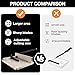 17 Inch Paper Guillotine Trimmer – Industrial Paper Cutter Heavy Duty A3 Format, Heavy Duty Paper Trimmer with 400 Sheets Capacity, HSS Blade, Dual Scale & Safety Guard for Commercial Office Use