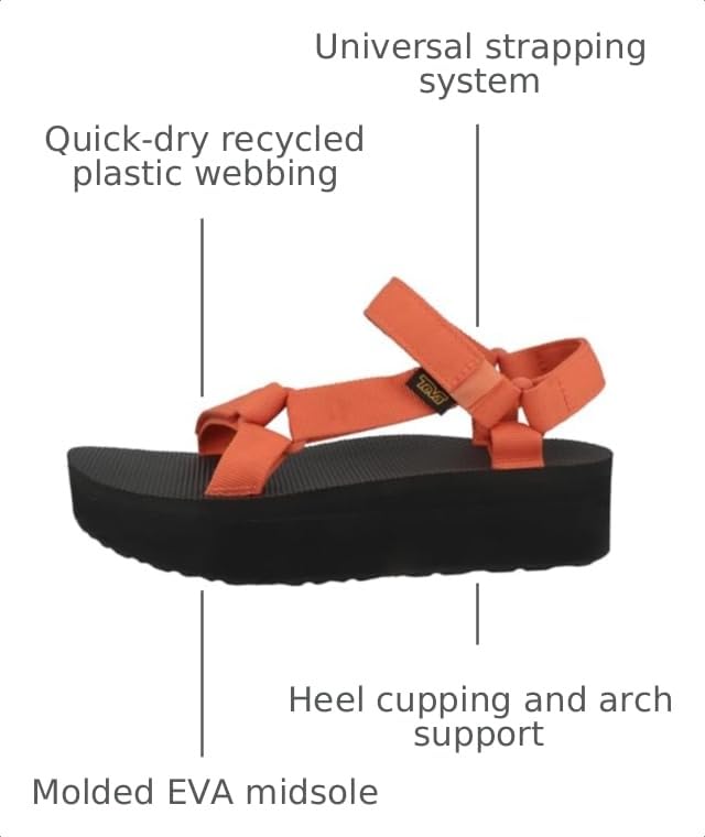 Image of Teva Women's Flatform Universal Sandal