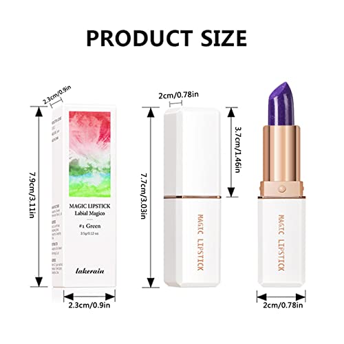 Rossetto cambia colore - Lucidalabbra cambia