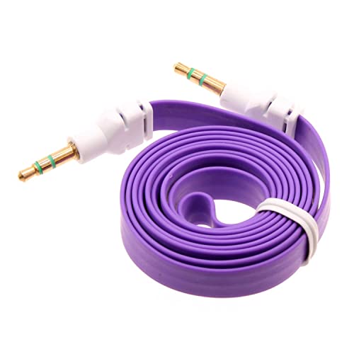 Cable Auxiliar con Conectores 3.5mm Macho a Macho miniatura 1