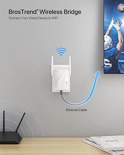 Image of BrosTrend Dual Band 1200Mbps WiFi Bridge, Convert Your Wired Device to Wireless Network, Works with Any Ethernet-Enabled Devices, WiFi to Ethernet Adapter with Standard RJ45 LAN Port, Easy Setup