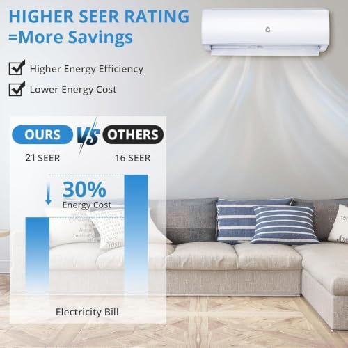 Image of Garvee 18000 BTU Mini Split AC /Heating System, 21 SEER2 208 /230V WIFI Enabled Energy Efficient Mini Split Air Conditioner,Wall-Mounted Split AC Unit,Cools Up to 1250 Sq.Ft,Heat Pump & Installation Kit
