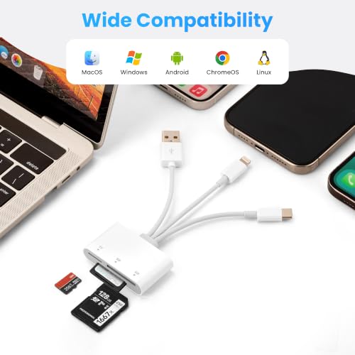 Image of SD Card Reader, XD Card Reader for iPhone, 3 in 1 SD /TF /XD Picture Reader for Lightning /USB C /USB A Device, Lightning+USB A+USB C TF Card Adapter for iPhone 17 /16 /15 /14 /13 /iPad /PC /Android