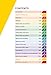 Aa Theory Test for Motorcyclists