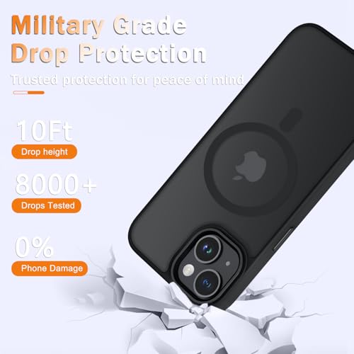Image of YENAPOON for iPhone 15 Plus Case, Matte Magnetic Phone Case, Black