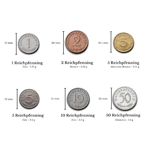 IMPACTO COLECCIONABLES WW2 World Currency - 6 Nazi Coins Issued from 1936/45 - Third Reich WW2 Memorabilia - Axis Velvet Bag Collection - Thumbnail 5