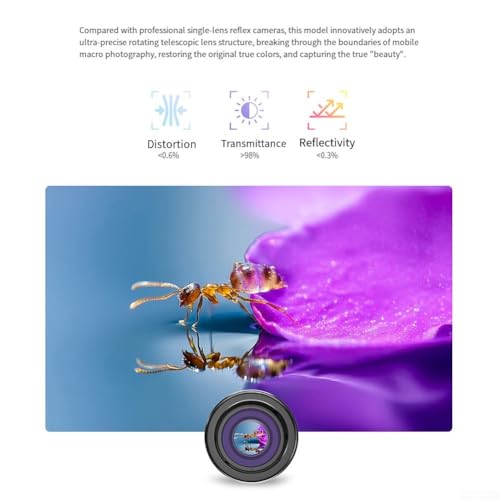 Lente zoom DSLR para iPhone kit gran angular ojo de pez enfoque 15-45mm 2