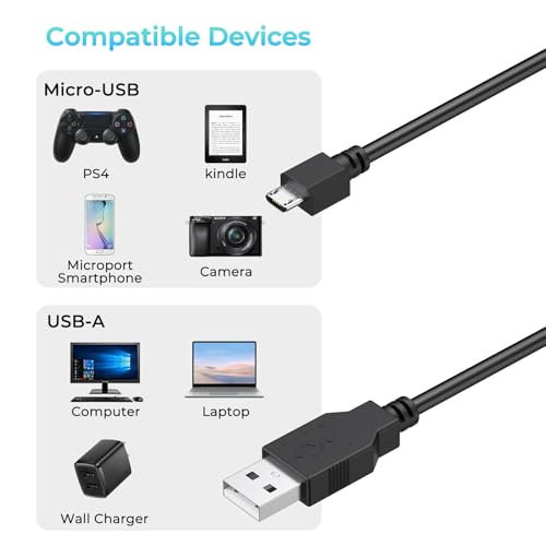 PS4 Controller Charging Cable 6FT (2-Pack),Fast Charging & Data Sync Compatible with PlayStation 4/PS4 Pro/PS4 Slim, X Box One Controller