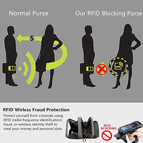 Image of Crossbody Cellphone Purse Women Touch Screen Bag RFID Blocking Wallet Handbag Shoulder Strap
