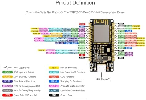 waveshare ESP32-C6 RISC-V Microcontroller Development Board Integrated WiFi 6, Bluetooth 5 and IEEE 802.15.4 (Zigbee 3.0&Thread), Adopts ESP32-C6-WROOM-1-N8 Module, Support USB and UART Development