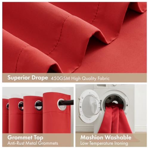 Image of MIULEE Red 100% Blackout Curtains for Bedroom 40x54 Inch Length 2 Panels